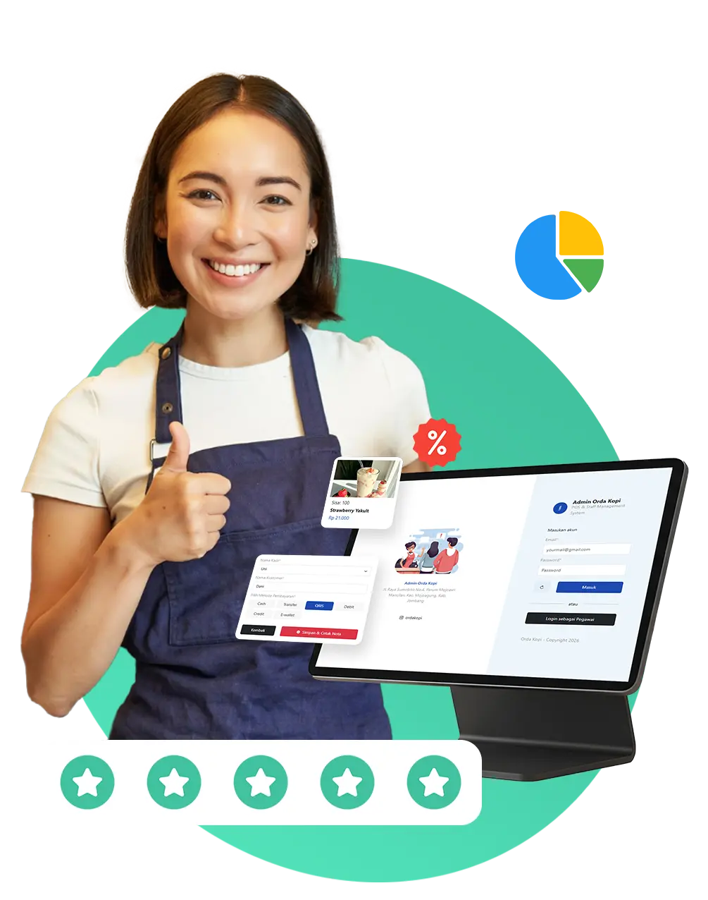 Dashboard RapiCafe di tablet cafe